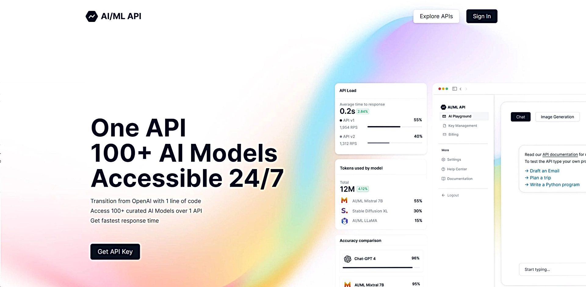 AI/ML API featured