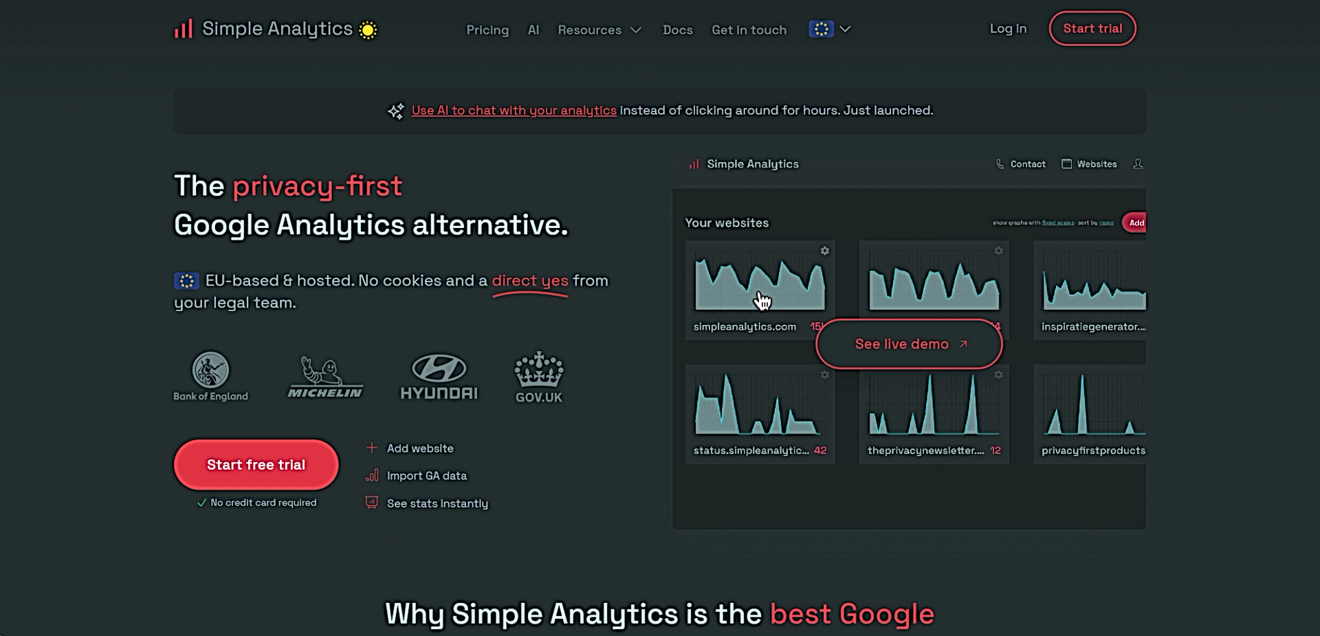 Simple Analytics featured
