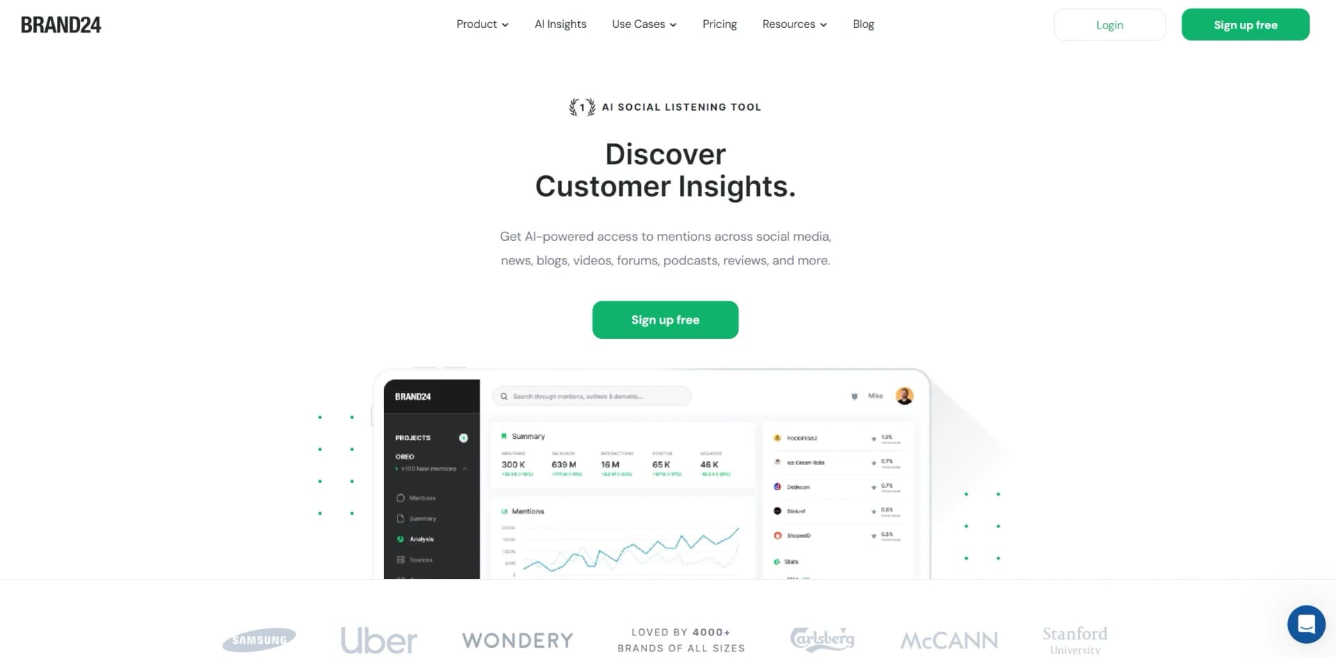 Brand24 screenshot