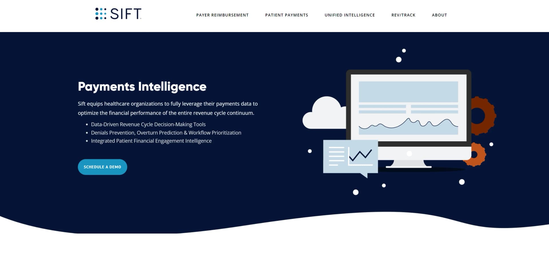 Sift Healthcare screenshot
