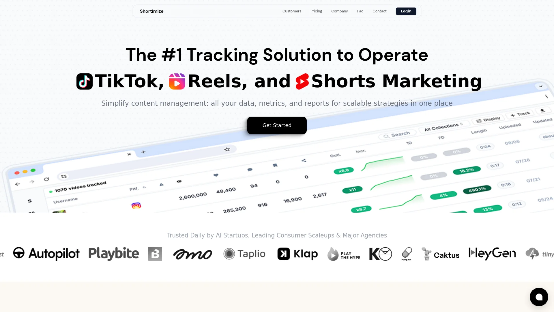 Shortimize screenshot