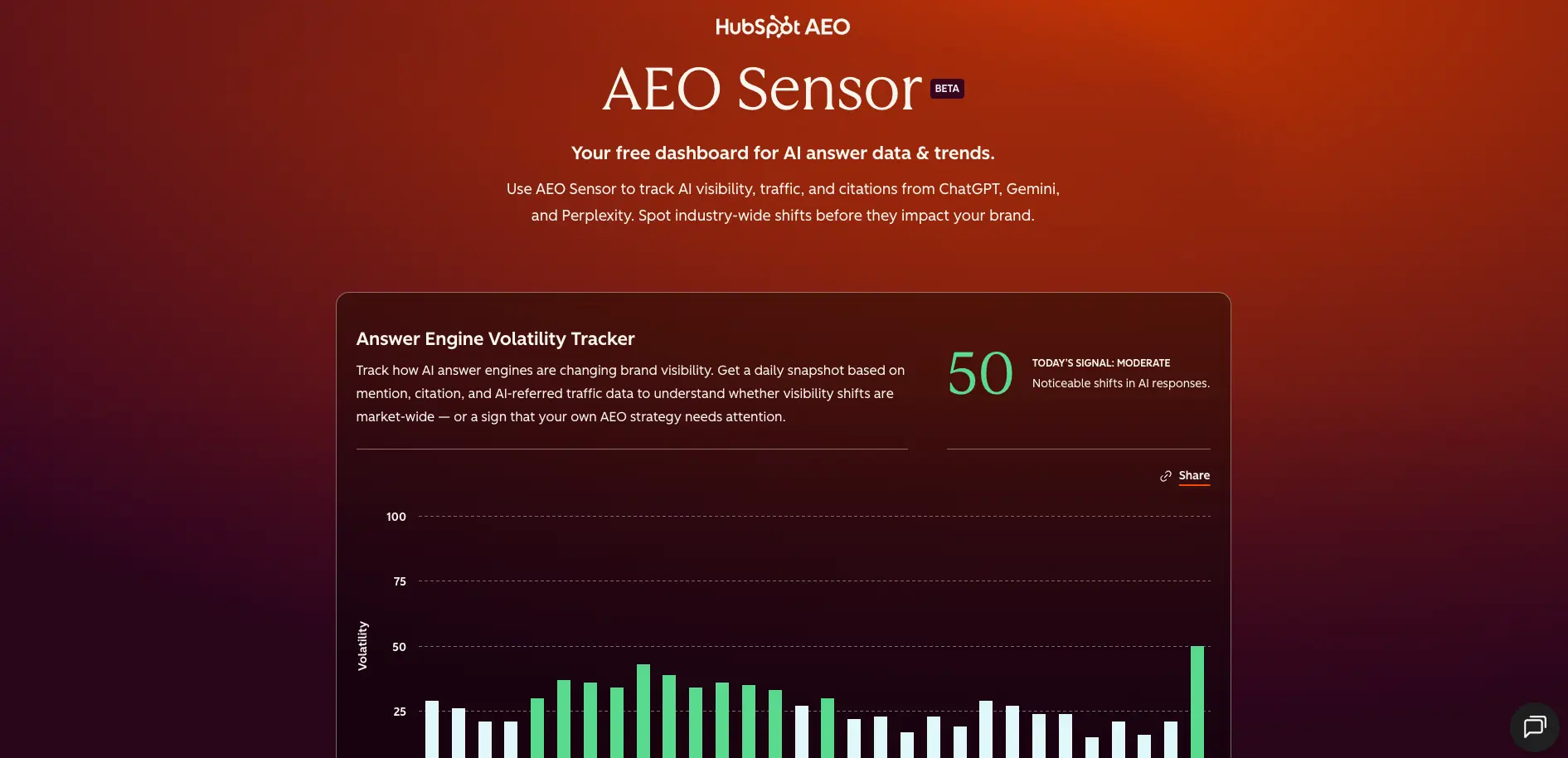 HubSpot AEO Sensor screenshot