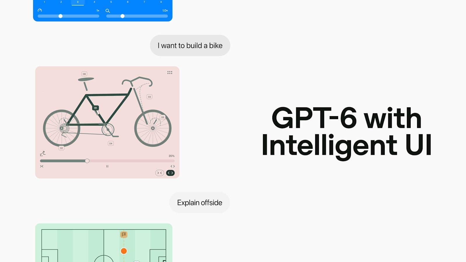 Your Next ChatGPT Answer Might Come With Buttons