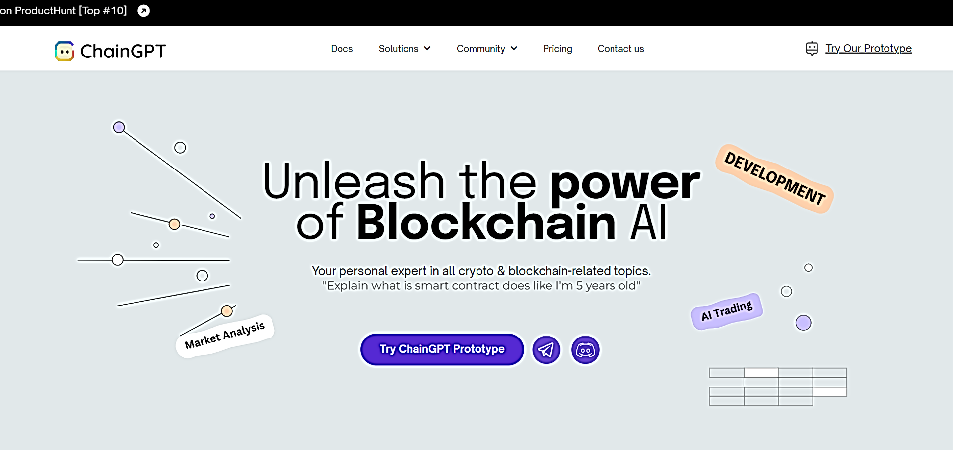 ChainGPT featured