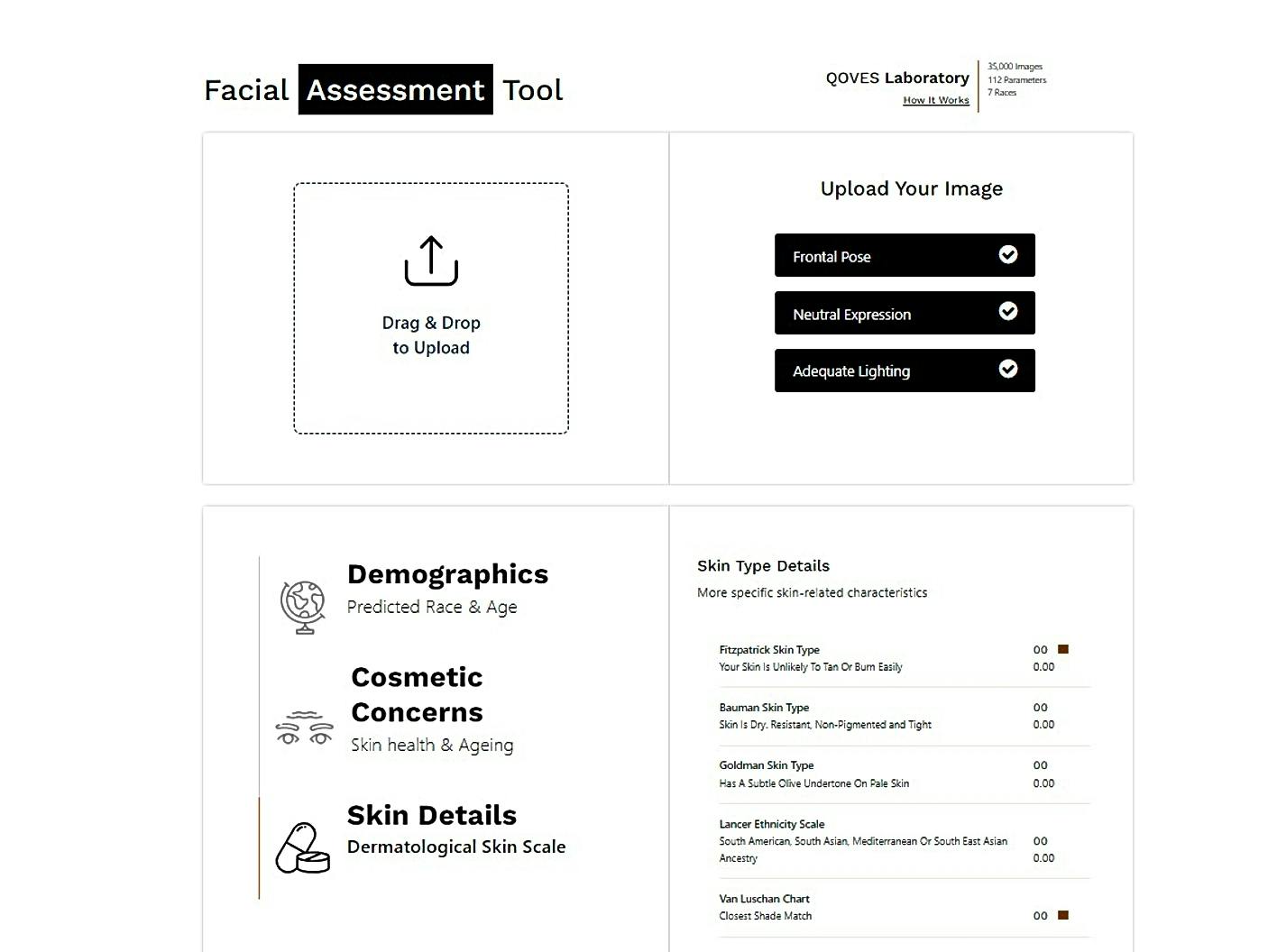Facial Assessment Tool featured