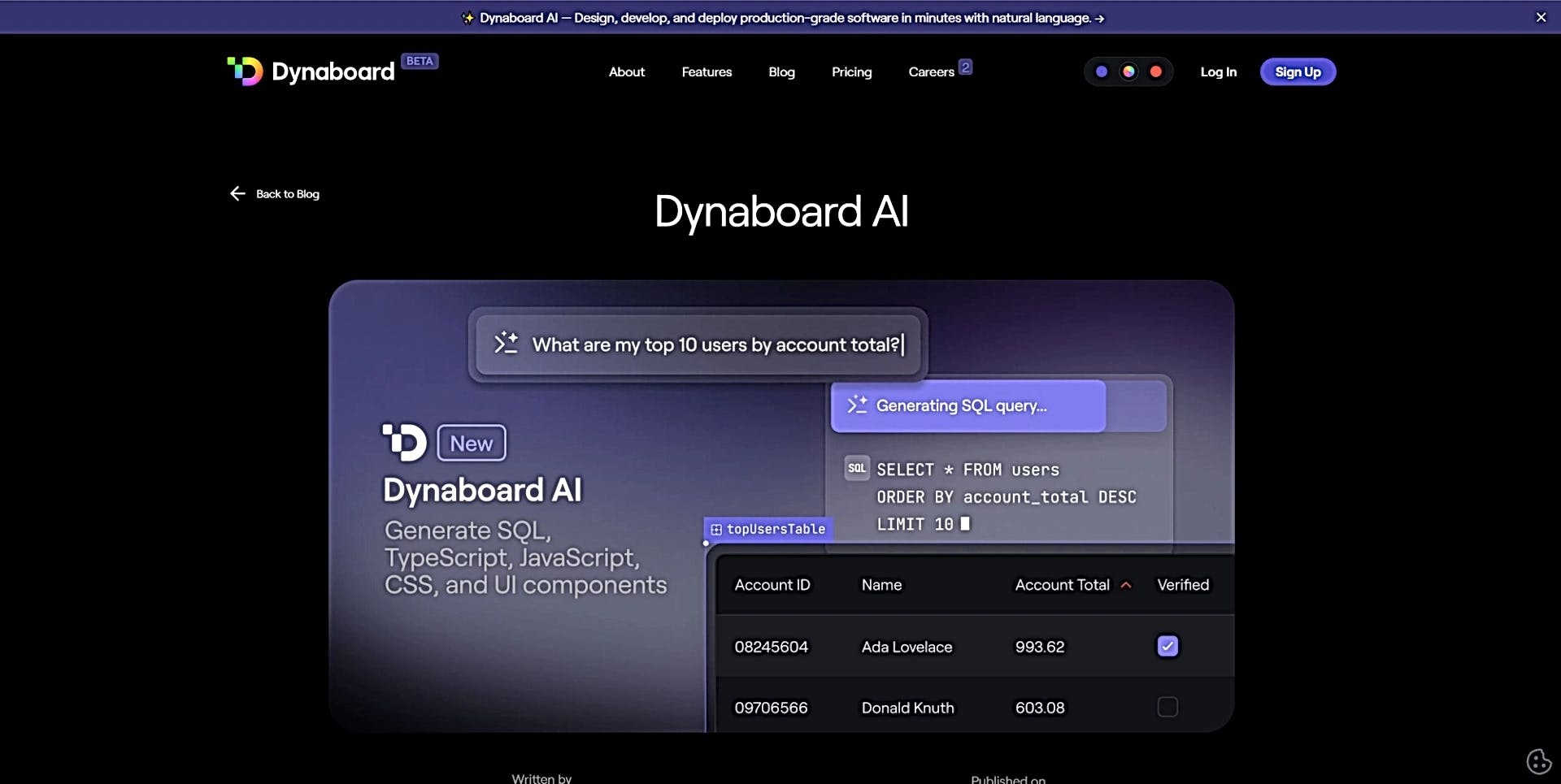 Dynaboard AI featured