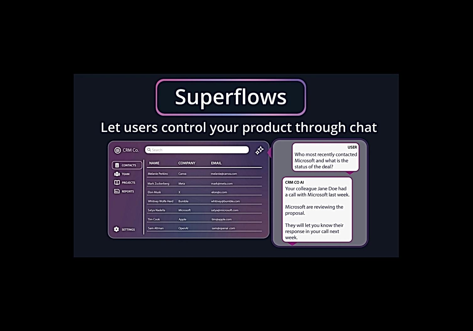 Superflows featured