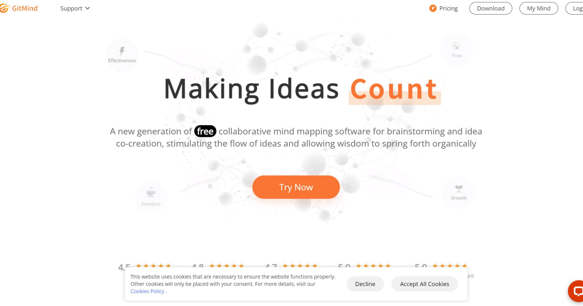 GitMind AI